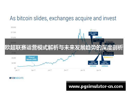 欧超联赛运营模式解析与未来发展趋势的深度剖析 欧超联赛运营模式解析与未来发展趋势的深度剖析