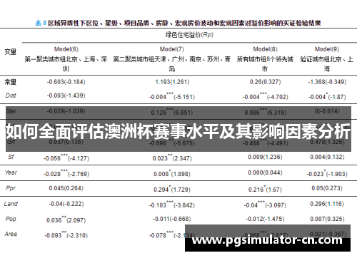 如何全面评估澳洲杯赛事水平及其影响因素分析 如何全面评估澳洲杯赛事水平及其影响因素分析